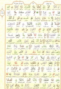 قرآن کریم - صفحه شماره 62 - جزء سوم و چهارم - سوره آل عمران