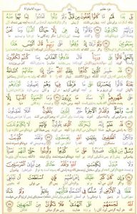 قرآن کریم - صفحه شماره ۱۳۱ - جزء هفتم - سوره الانعام