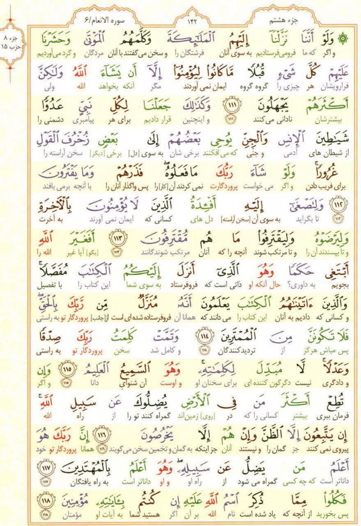 قرآن کریم - صفحه شماره 142 - جزء هشتم - سوره الانعام