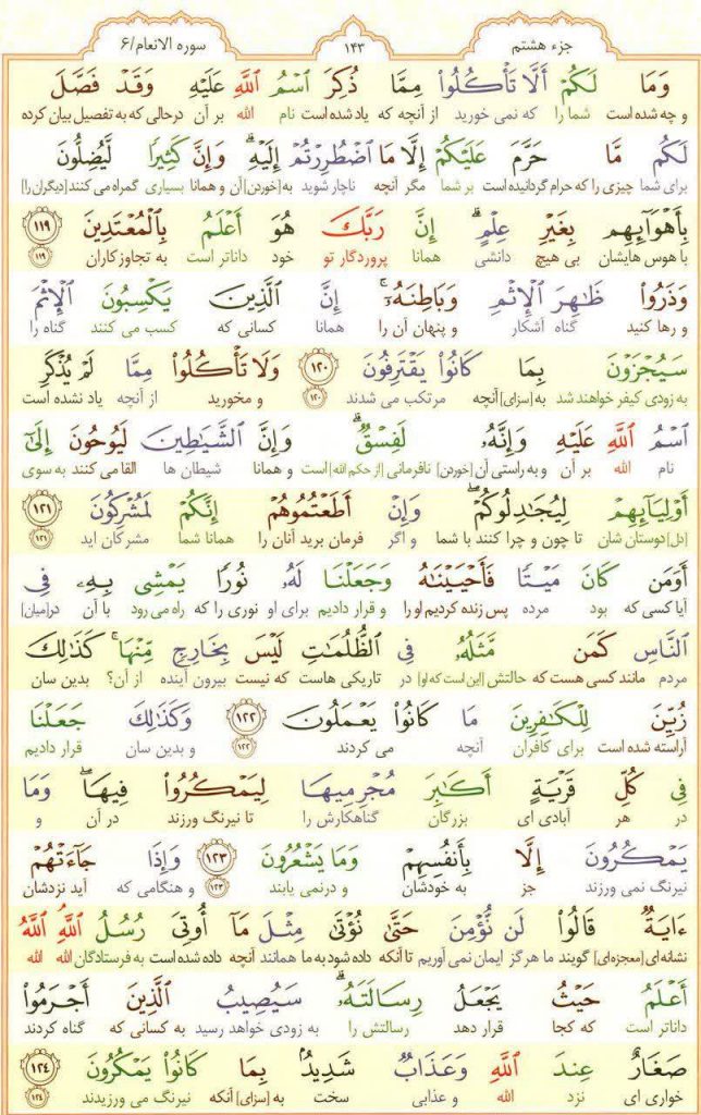 قرآن کریم - صفحه شماره 143 - جزء هشتم - سوره الانعام