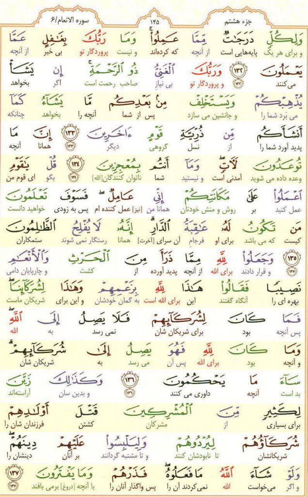 قرآن کریم - صفحه شماره 145 - جزء هشتم - سوره الانعام